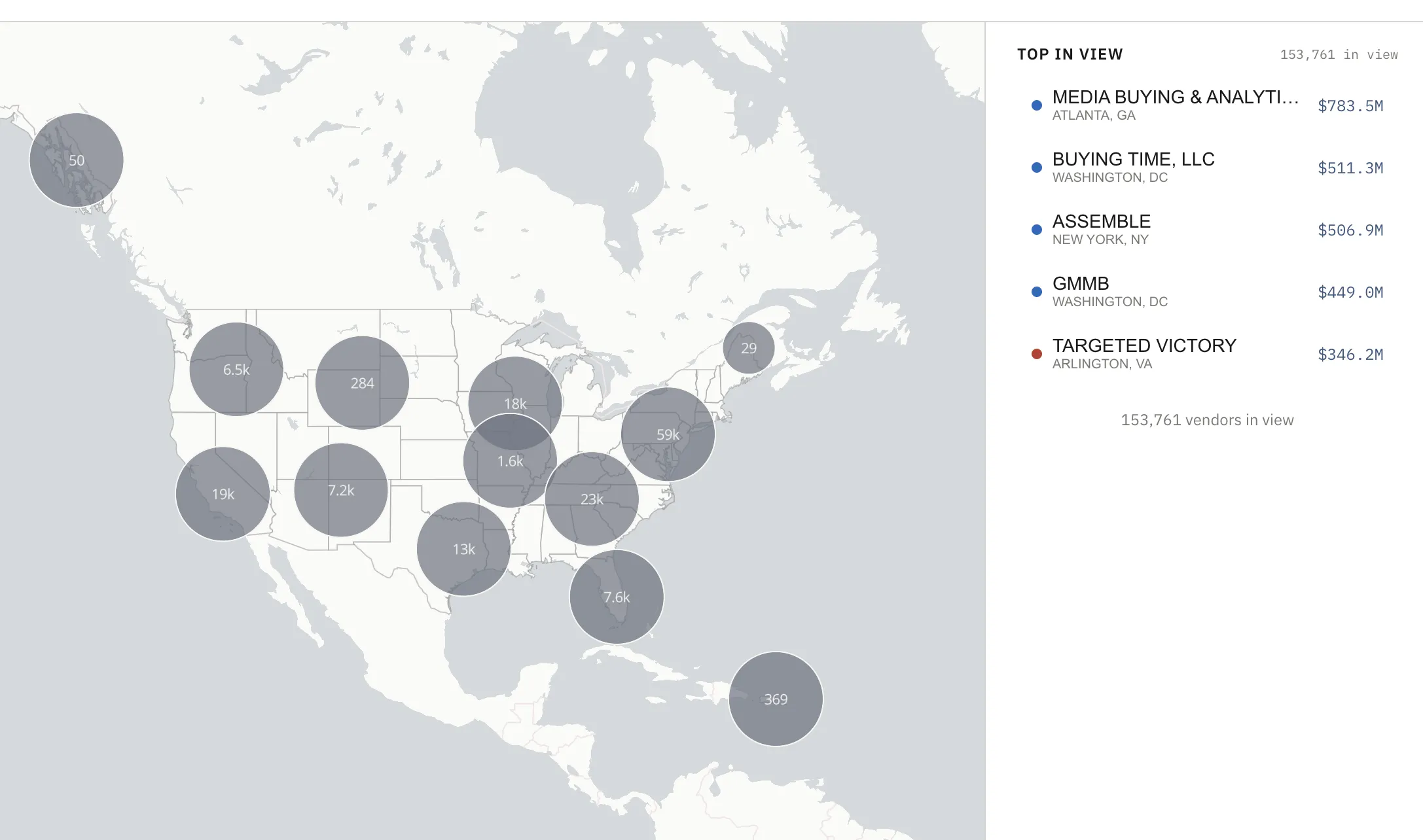 Political Cash Flows — Personal project