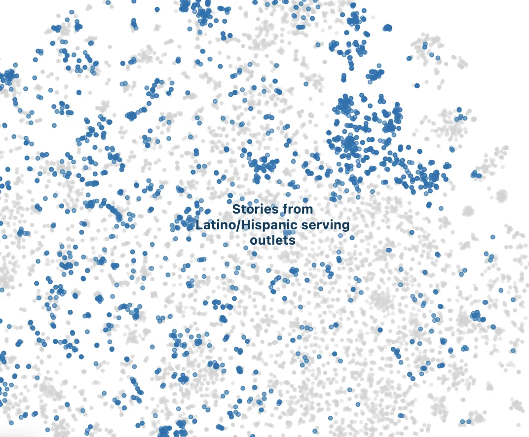 Mapping local news coverage in Charlotte — Tow Center for Digital Journalism