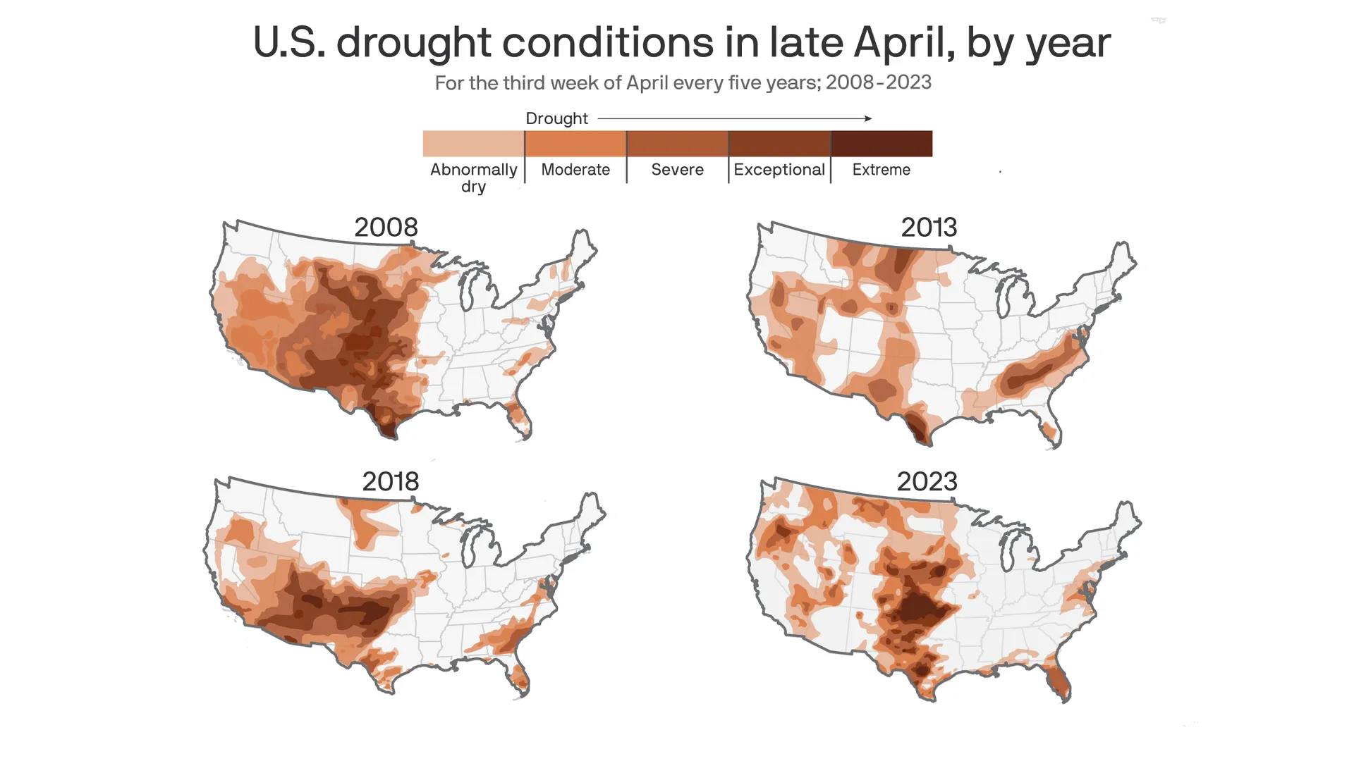 Drought just hit a 3-year low. Here is how that is a bad thing in four maps. — Axios