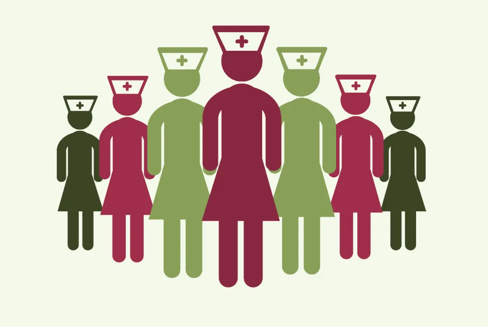 Why NYC nurses went on strike, again — Data Visualization Society